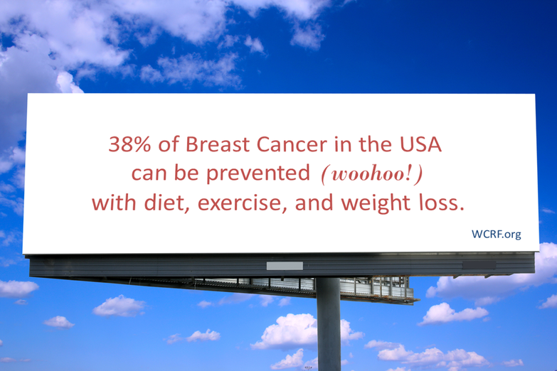Billboard stating that 38% of breast cancer in the US can be prevented